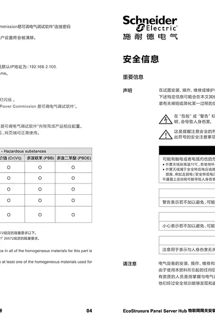 schneider施耐德EcoStruxure Panel Server Hub-安装说明书